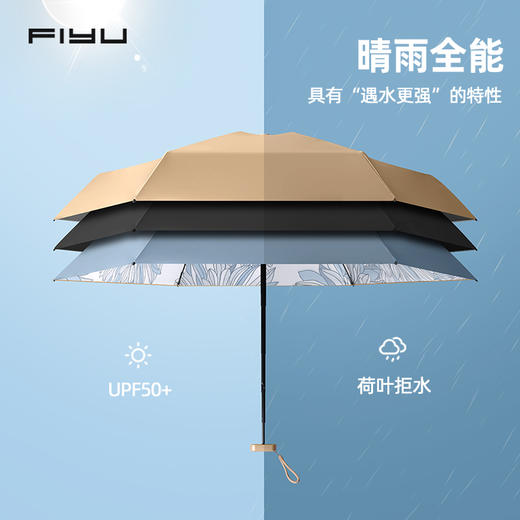 日本FIYU爆款小金伞合集 得物同款/明星周洁琼同款  1.0-5.0全系列/防晒/防雨/降温 商品图3