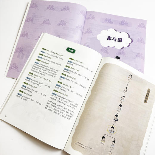 一看就懂的古代文化常识（全10册）覆盖中小学中国古代文化常识要点 商品图3