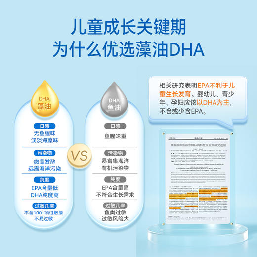 【多SKU】witsbb健敏思大童DHA 商品图2