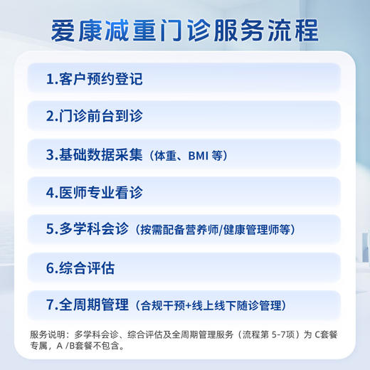 体重管理门诊预约代订服务2 商品图1