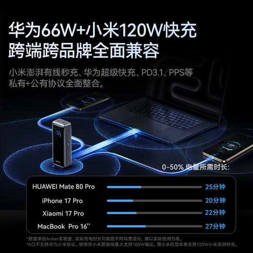 【新品】Anker安克 Prime系列 300W Max 移动电源 华为小米全协议快充 可上飞机 110A 商品图3