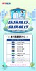 【深圳 一档社保】社保体检套餐（请先联系人工客服） 商品缩略图1