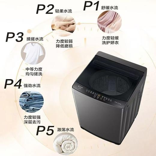 海尔统帅XQBL120-M20P1全自动波轮洗衣机12kg公斤一级能效 商品图2