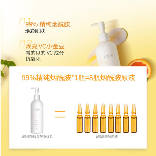 【99元任选3件】【先免费入会】【加购后提交】半亩花田烟酰胺果酸身体乳250ml*1（新老包装随机发货） 商品图2