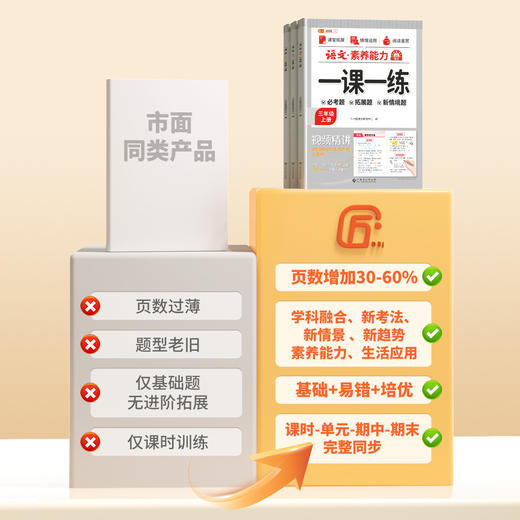 2026春斗半匠语文素养能力培优一课一练一二三年级下册同步练习册人教版拓展必考题情境阅读真题训练 商品图4
