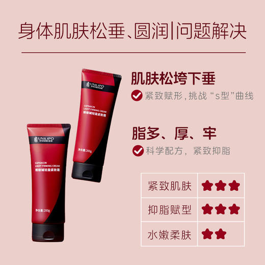 UNILIPO研知有理 实验室辣椒碱轻盈紧致霜200g 商品图1
