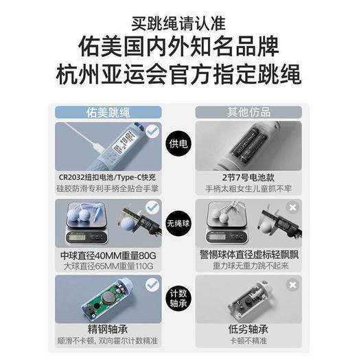 无绳跳绳专业级减脂健身运动专用计数专业负重重力款成人绳子孩子长长高 商品图3