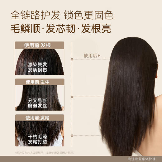 【任3件99元】【会员福利】水之蔻鱼子酱角蛋白修护霜发膜修护固色滋润合一  立现蓬弹水光发 商品图3