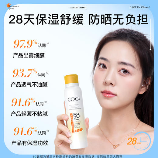 【丞磊同款】高姿素颜防晒喷雾 SPF50倍PA+++防晒霜提亮12小时户外防晒啫喱 商品图1