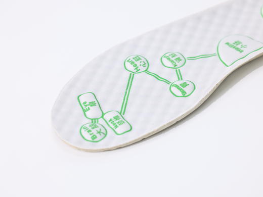 纳入21味草本，养足又养身的鞋垫3双装 商品图5