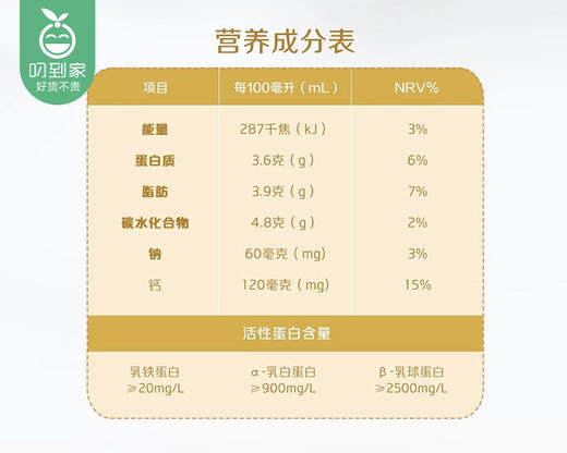 悦鲜活A2β-酪蛋白鲜牛奶（950ml/瓶）生产日期：4月3日 保质期：冷藏19天 商品图4
