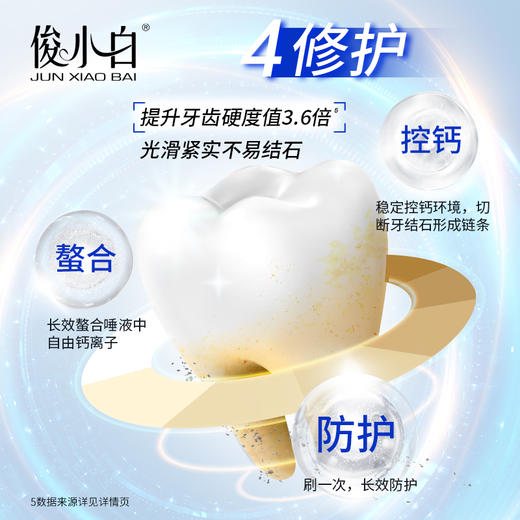 【科学护齿 抵抗牙结石】源头控钙 去牙结石-俊小白抗牙结石膏 商品图5