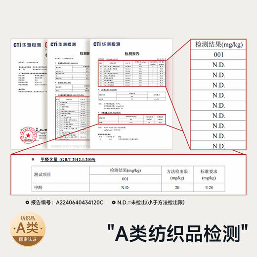 【春日趣玩FUN】mloong曼龙城堡布艺游戏围栏宝宝防护栏客厅爬爬垫婴儿童地上爬行垫室内 商品图1