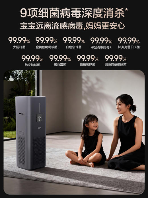 海尔小红花空气净化器加湿一体家用除甲醛无雾轻音猫过敏源过滤器KJ800F-JSX9U1 商品图4