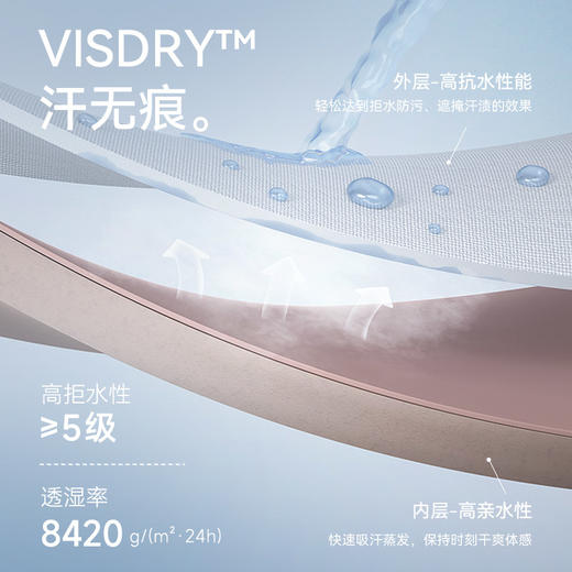 【门店同款】十如仕春夏新品扁机领高弹汗无痕抗菌短袖POLO衫P21-01新色 商品图2