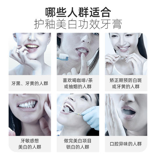 ⁴店庆：79元3支【8018生物活性玻璃配方牙膏】武*大学口腔医院联名 成人&儿童款 不含氟 抑菌防龋 固齿 牙龈养护牙膏 YC04-8018 商品图8