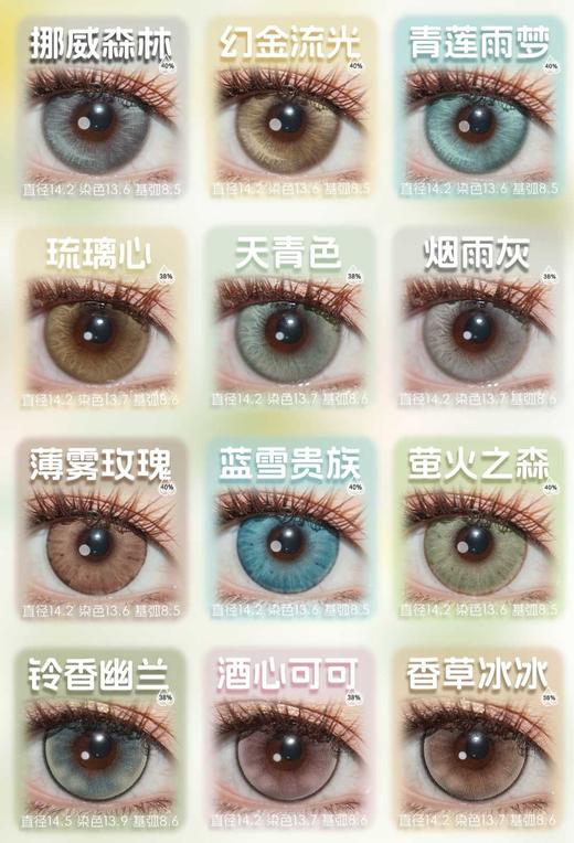 Loveiikira正品半年抛78/副88/2副118/3副148/4副,天生冷白PRO奶油底妆 商品图7
