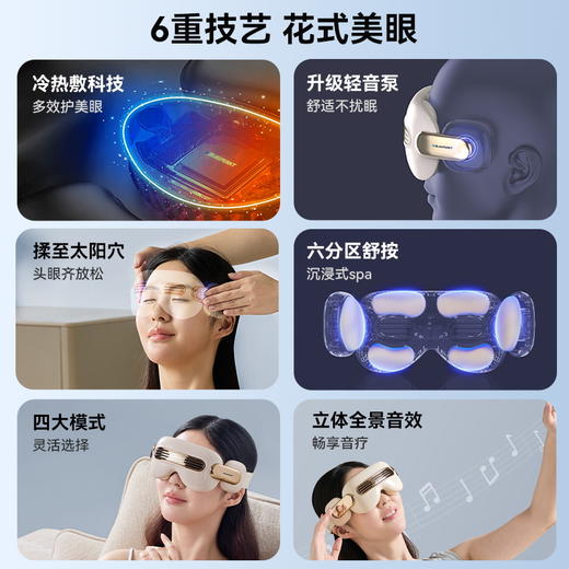 蓝宝 呵护视力 眼部舒缓按摩器   冷热敷润眼 无雾化 商品图2