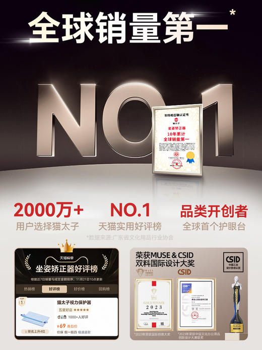 开学福利！【应采儿代言  新款第3代Plus款】猫太子护栏桌面坐姿矫正器加长杆防近视写字架小学生写作业写字防低头 商品图1