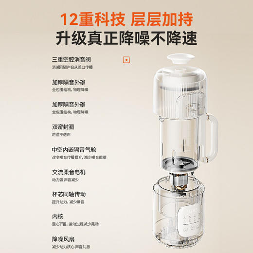 摩动豆浆机家用免过滤多功能全自动榨汁机料理机小型迷你破壁机 商品图2