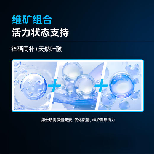 LAIFE男士焕活胶囊 「蓝宝瓶」LAIFE PERFORMAX™   60粒/瓶 商品图2