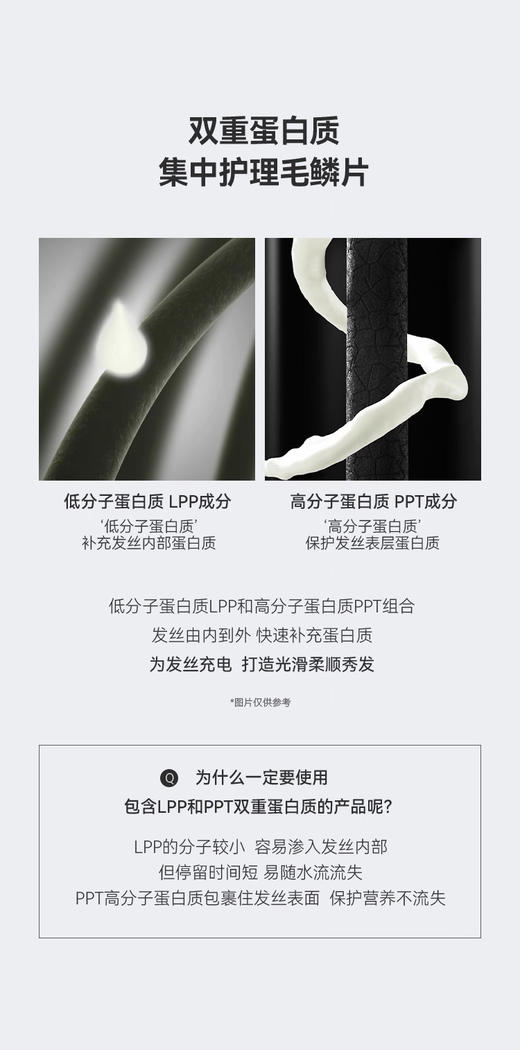 韩国GROWUS戈洛丝珍珠粉盐洗发水-500ml 商品图3