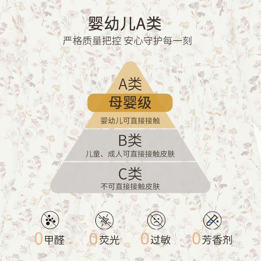 【云优选】FIXONI 婴幼儿印花款哈衣裙 商品图4