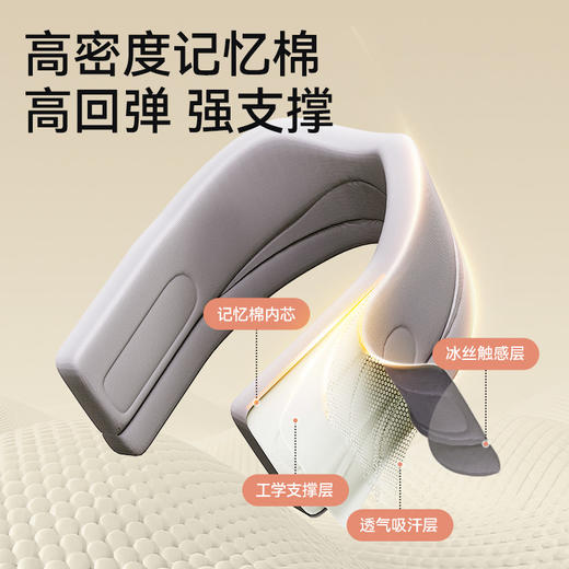 可孚护颈脖套颈托家用防低头支撑脖子旅行便携护脖专用颈椎牵引器 商品图3