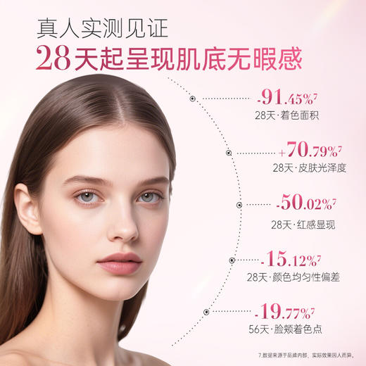 保税直发 BIOCYTE 碧维斯 双子星CP套组（点阵丸 40粒/盒+点阵饮 7支/盒x2）/（点阵丸 40粒/盒x2+点阵饮 7支/盒x4） 商品图4