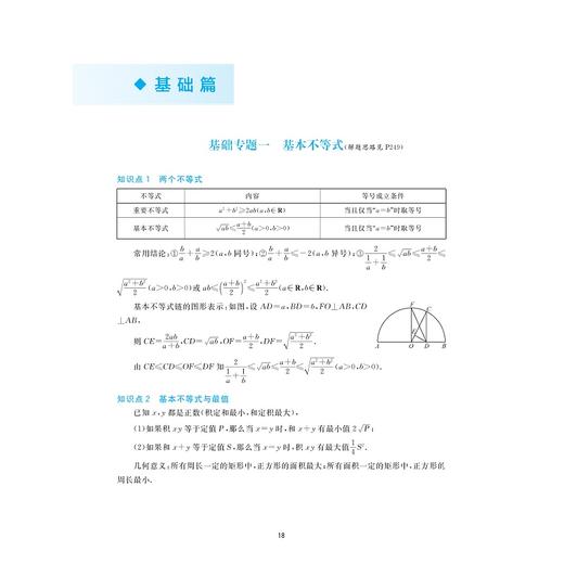 高中数学、物理方法题型一本通系列/高中数学方法题型一本通/高中物理方法题型一本通/李远华 王金聚 著/浙江大学出版社 商品图1