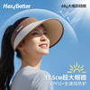 【HeyBetter】超轻大檐防晒帽 商品缩略图1