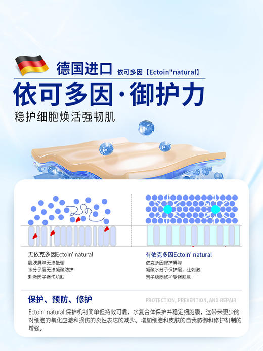 安茹依可多因屏护水光液可涂抹屏障修复舒缓泛红干皮补水 商品图2