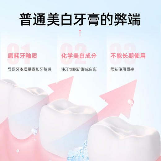 ⁴店庆：79元3支【8018生物活性玻璃配方牙膏】武*大学口腔医院联名 成人&儿童款 不含氟 抑菌防龋 固齿 牙龈养护牙膏 YC04-8018 商品图9