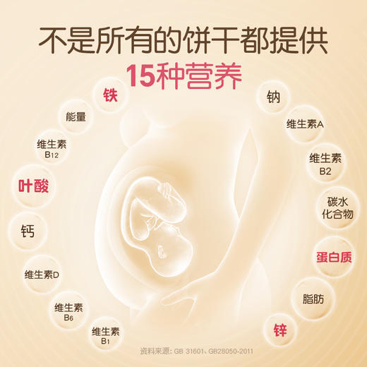 孕味食足孕妇吃的营养叶酸饼干孕期专用解馋抗饿小零食品健康代餐 商品图1