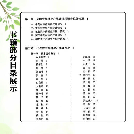 全国中药材生产统计调查报告（2023年）张小波 史婷婷 主编 中药材种植面积统计情况 中药材种植产量统计情况等上海科学技术出版社 商品图3