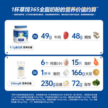 爱薇牛（jersey）A2β-酪蛋白澳洲进口全脂成人奶粉900g高钙学生儿童中老年牛奶粉 商品图4