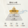 【云优选】FIXONI 婴幼儿印花款连体衣 商品缩略图4
