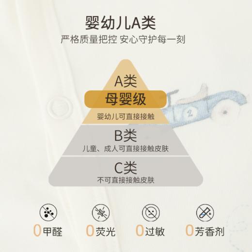 【云优选】FIXONI 婴幼儿印花款连体衣 商品图4