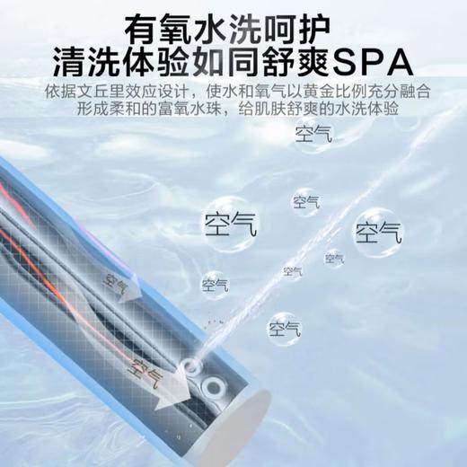 海尔（Haier）智能马桶盖活水即热暖风烘干富氧水疗儿童清洗座圈加热DF-41Plus 商品图3