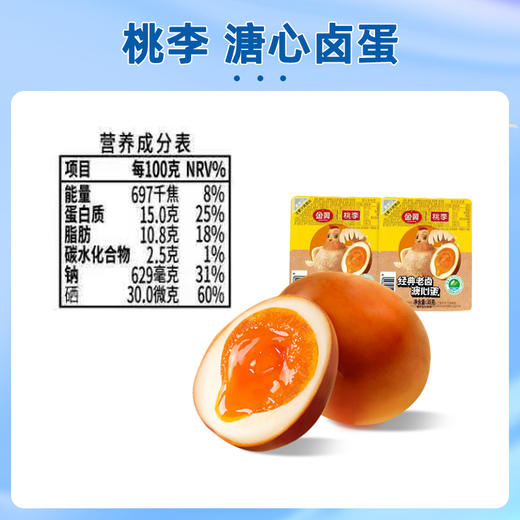 【桃李面包】溏心卤蛋FX 商品图4