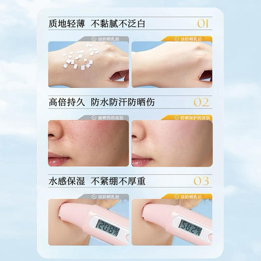 玥之秘新款限定版小金盾SPF50+防晒霜 商品图6
