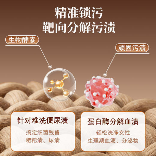 【49元4瓶】滴康·精油内衣洗衣液·99%抑菌除螨10秒瓦解新血 商品图3