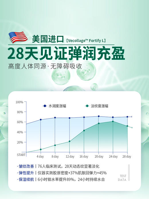 安茹三型胶原蛋白水光液可涂抹抗衰老收缩毛孔保湿嫩肤 商品图2