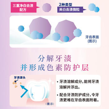 皓乐齿（Ora2）植萃亮白牙膏沁爽柑橘130g 呵护牙龈 去口臭 美白去黄 去牙渍 /个人护理 /口腔护理 /牙膏 商品图0