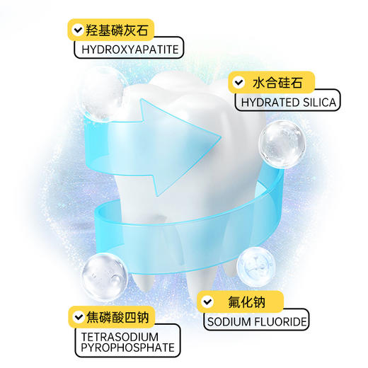壹白倍护系列牙膏| 100g/支 商品图4