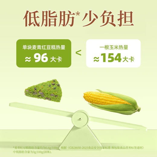 【顺丰冷冻】拾沃麦青红豆糕 低脂美食初春嫩麦苗榨汁入糕微甜不腻 软糯Q弹 2盒 商品图5