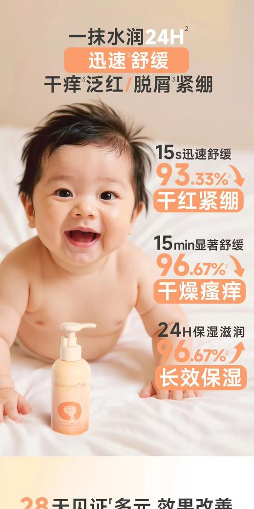 【春上新】9楼母婴生活馆kokorolove初葆 润肤乳液200ml 零售价：168元 活动价：145  元 商品图1