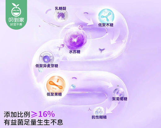 Mosolim茉瑟琳益生元西梅饮/1盒（100ml*8袋） 商品图3