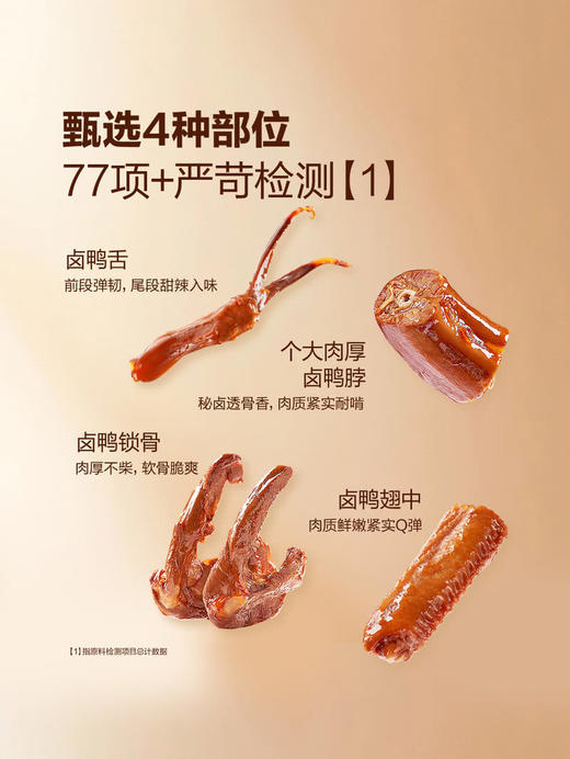 MM 山姆 鲜卤鸭四宝 1009g 商品图4