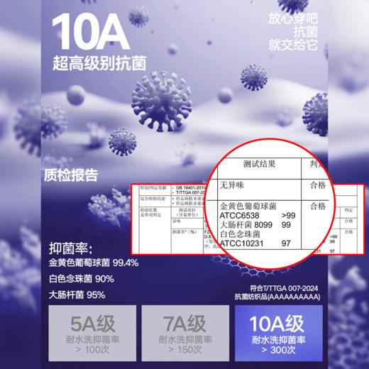 拉坎圆领速干T恤夏男透气轻盈纯色百搭商务休闲/86294 商品图2